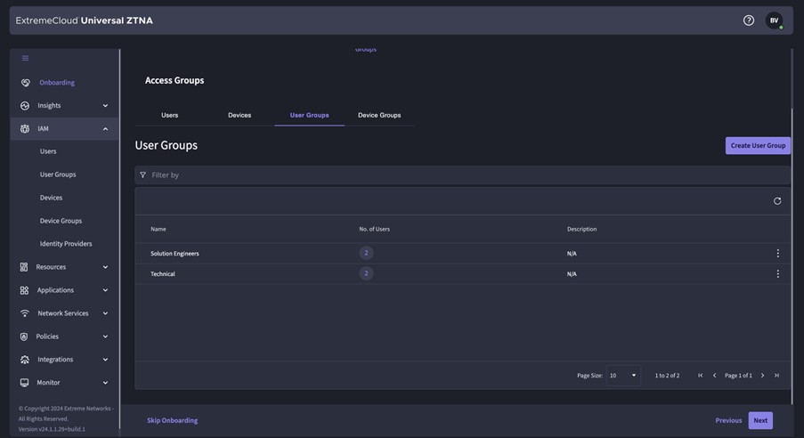 Extreme UZTNA definition user groups