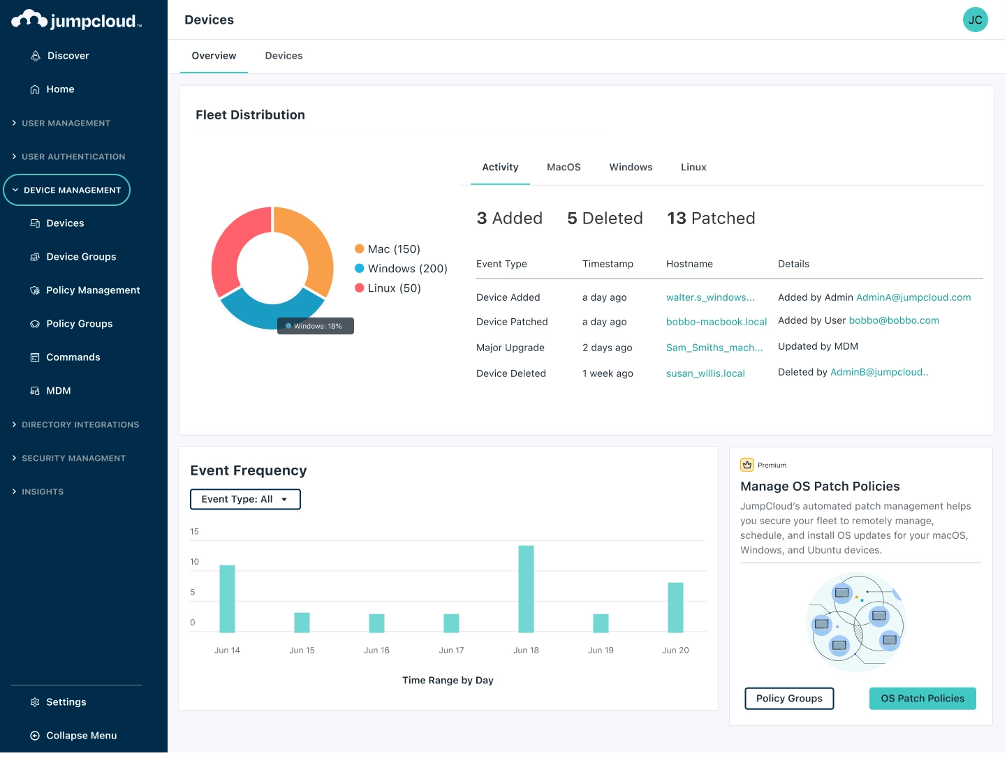 JumpCloud Device Management - NIS2 - Kappa Data